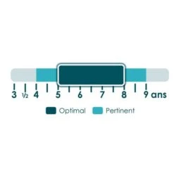 Chromatik 13 Chromatik -Table Jeux Magasin chromatik 3