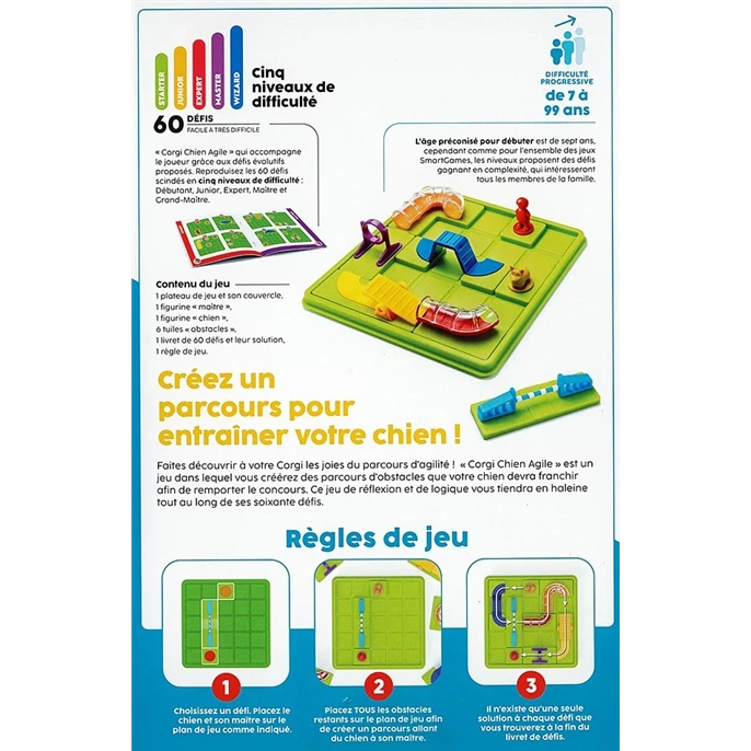 SMART Corgi Chien Agile 4 SMART Corgi Chien Agile – Image 2