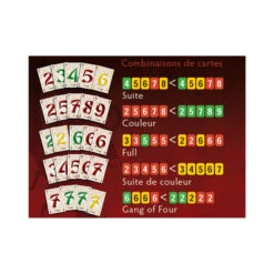 Iello Gang Of Four 11 Iello Gang Of Four -Table Jeux Magasin gang of four 3