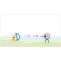 Imagine Famille -Table Jeux Magasin imagine famille 6