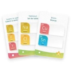 Periodic -Table Jeux Magasin periodic 2