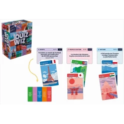 Quizwiz -Table Jeux Magasin quizwiz 1