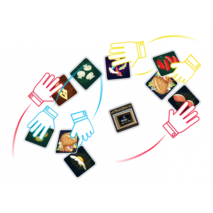 Sandwich MasterClass 20 Sandwich MasterClass – Image 18